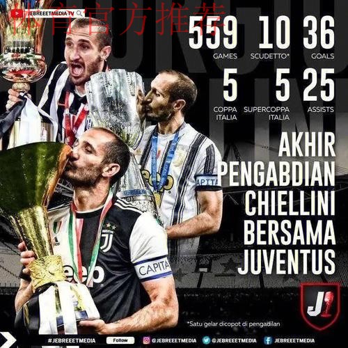 基耶利尼算不算顶级后卫,他球员时期的表现怎么样? 基耶利尼算不算顶级后卫,他球员时期的表现怎么样?