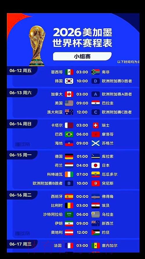 2026美加墨世界杯每日赛程怎么查