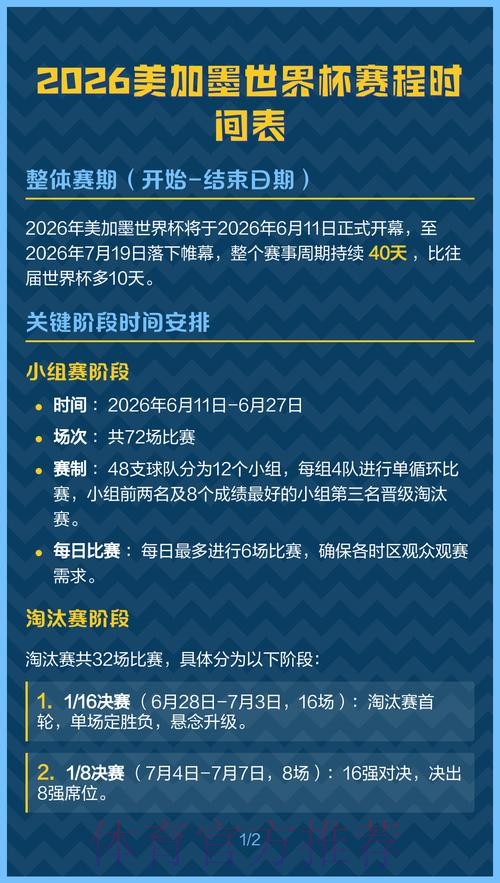 2026美加墨世界杯加拿大完整赛程