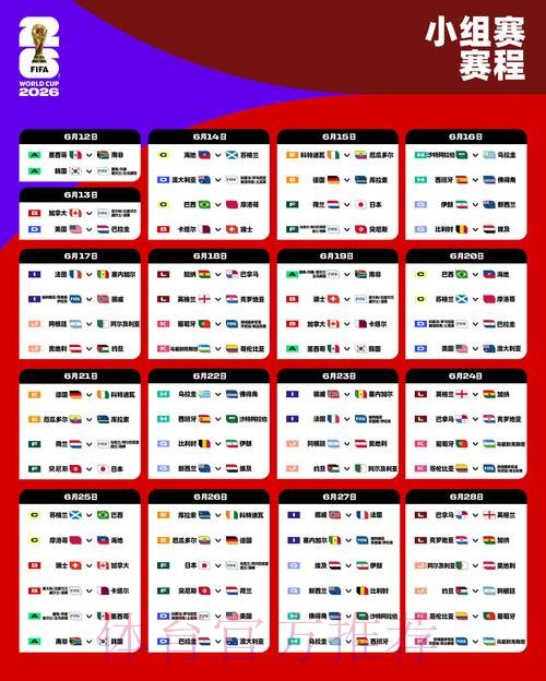 2026世界杯小组赛赛程更新