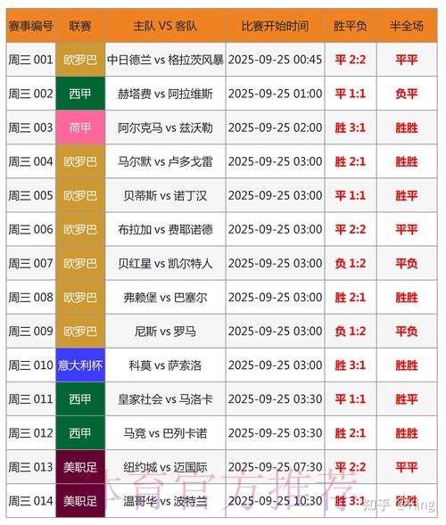 揭秘世界杯比分预测技巧与可靠的最新网址推荐 揭秘世界杯比分预测技巧与可靠的最新网址推荐