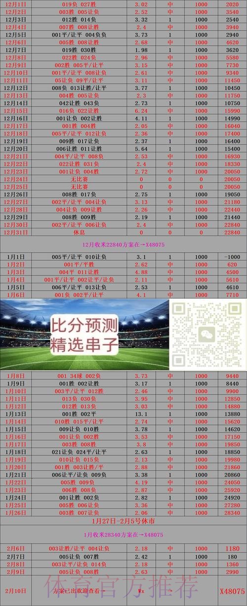 免费获取世界杯比分软件最新网址解析