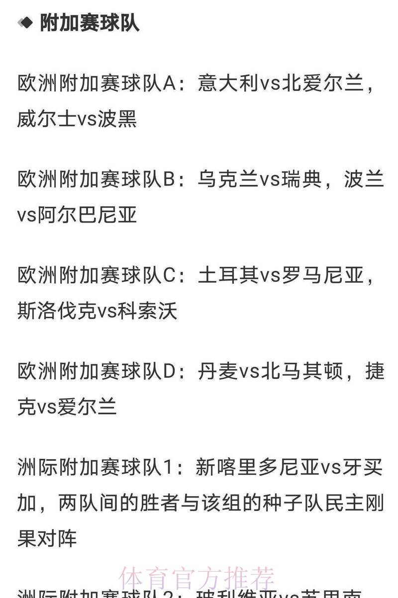 世界杯外围投注:热门球队赔率深度解读 世界杯外围投注:热门球队赔率深度解读