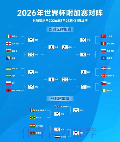 2026世界杯高清直播一览 2026世界杯高清直播一览
