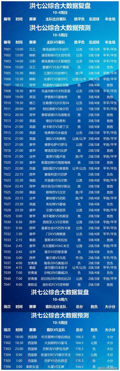 世界杯竞彩:如何挑选人气最高的球队? 世界杯竞彩:如何挑选人气最高的球队?